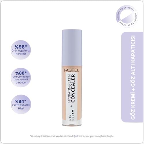 PASTEL EYE CREAM + HYDRATING SATIN CONCEALER 61