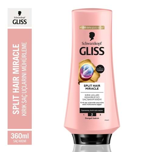 GLISS SPLIT HAIR MIRACLE SIVI SAÇ KREMİ 200 ML