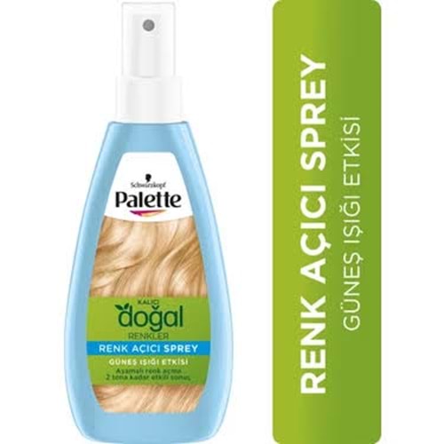 PALETTE NATURAL COLORS RENK AÇICI SPREY