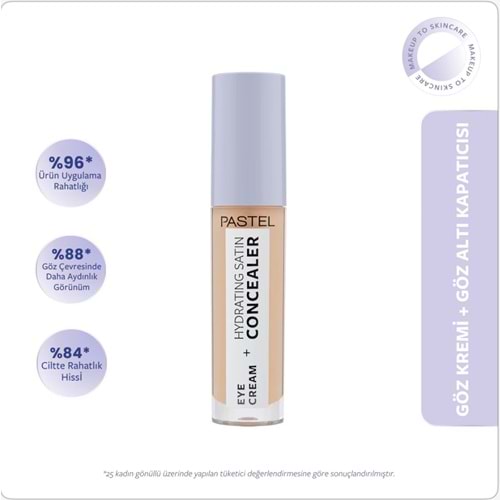 PASTEL EYE CREAM + HYDRATING SATIN CONCEALER 63