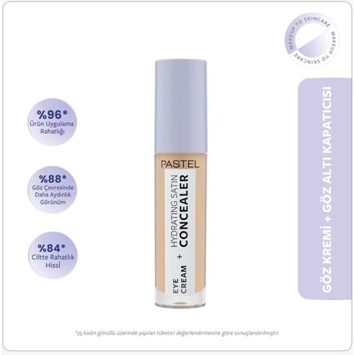 PASTEL EYE CREAM + HYDRATING SATIN CONCEALER 64